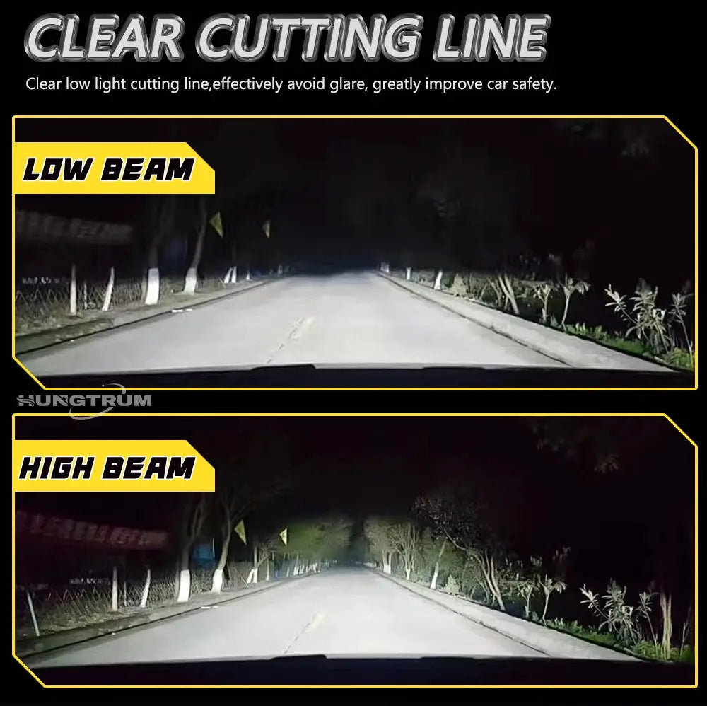 LED Headlight Bulbs | 7035 CSP Chip | 6000K Color Temp | H7 H4 H1