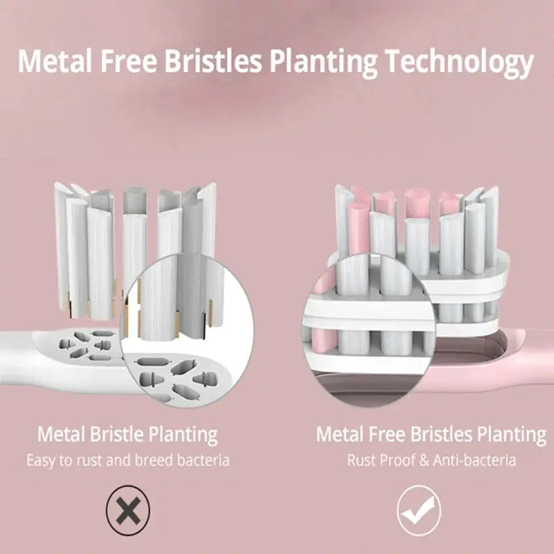 Sonic Electric Toothbrush Heads For Xiaomi SOOCAS X3 X5 X3U X1 V1 V2 SOOCARE Head Bristle Replacement Nozzles with Anti-dust Cap from PriceLows™