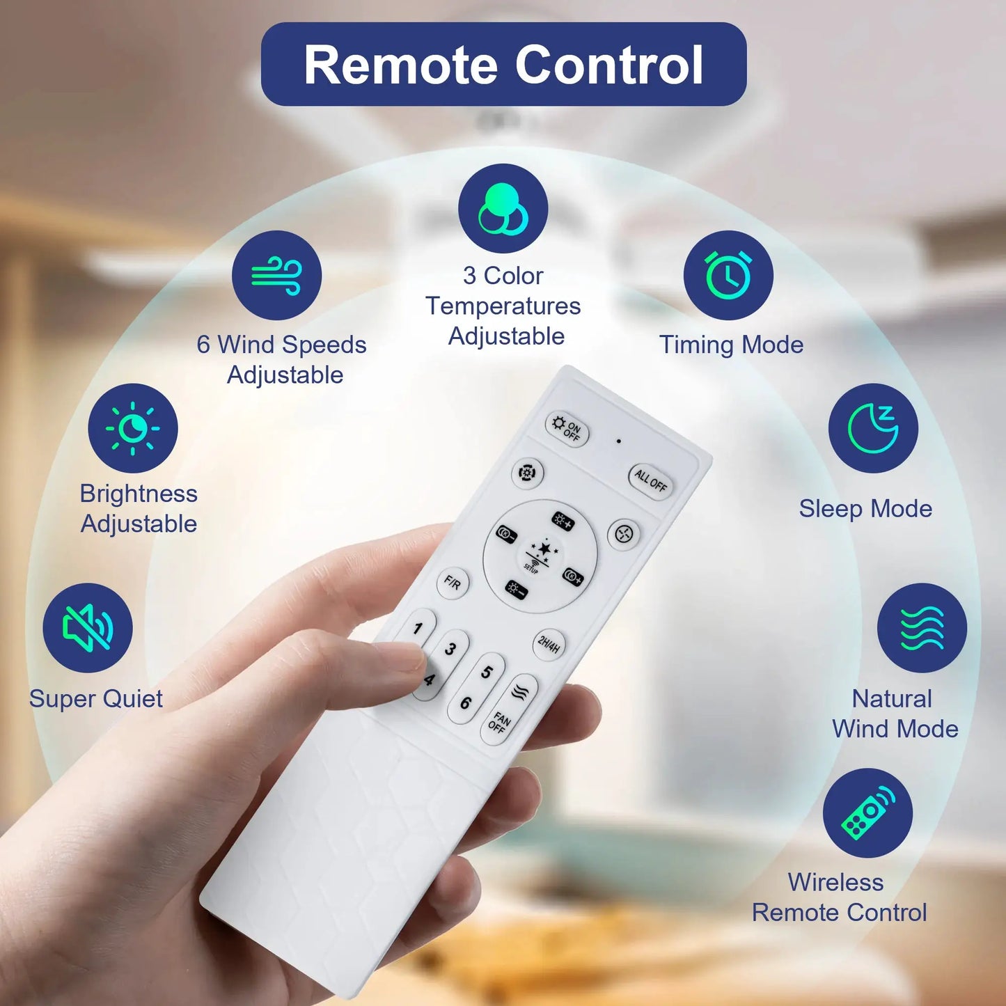 LED Ceiling Fan Light | E26 Socket | Remote Control | Three Color Temperatures