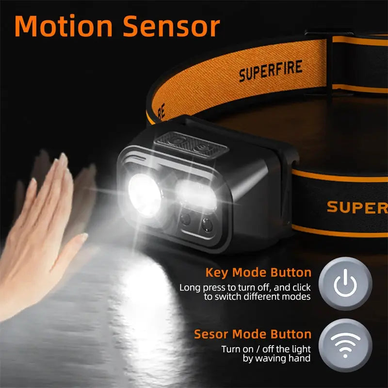 SUPERFIRE Mini Powerful LED Sensor Headlamp Rechargeable USB C Head Flashlight with Red Light for Camping Fishing and Emergency from PriceLows™