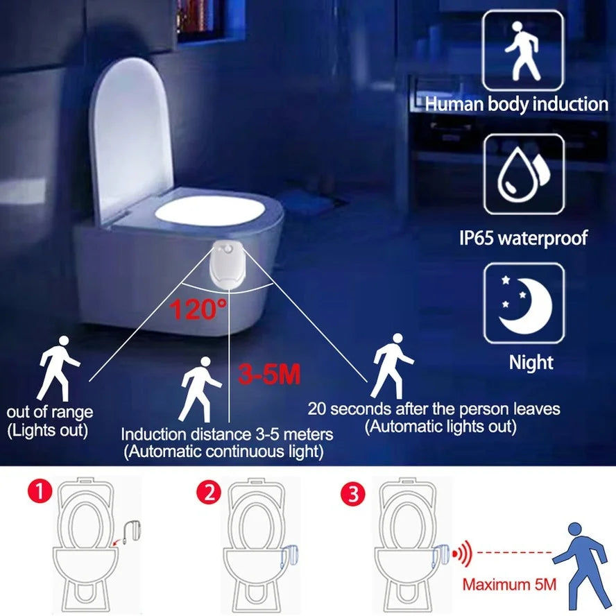 Toilet Night Light | PIR Motion Sensor | Waterproof | 7 Colors