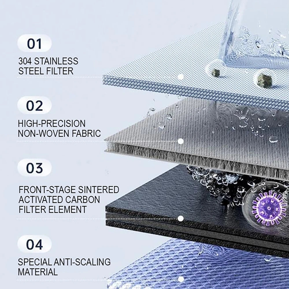 Faucet Extender Water Filter | UV Light | LED Display | Anti-Scaling Sterilizing