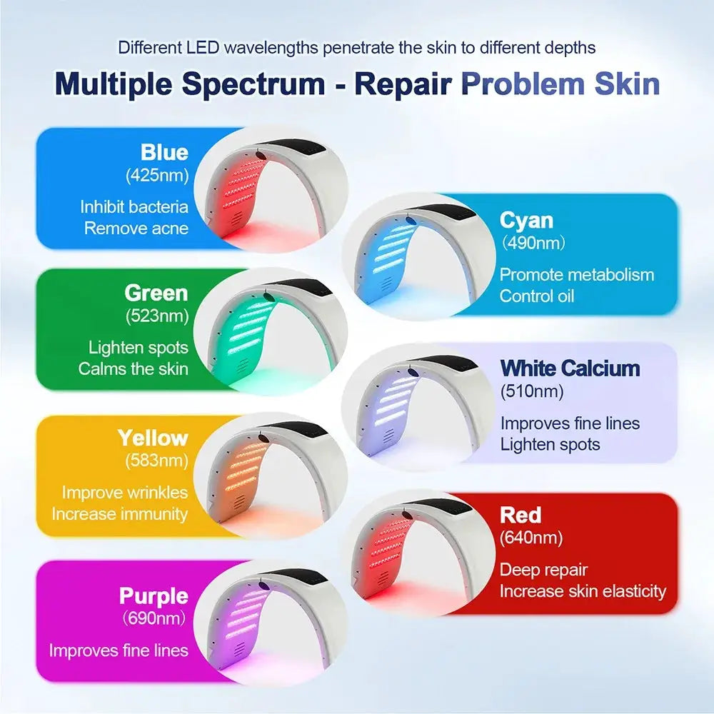 Professional 7 Colors PDT LED Mask Facial Red Light Therapy Skin Rejuvenation Device Face Lift Anti Wrinkle Beauty Machine from PriceLows™