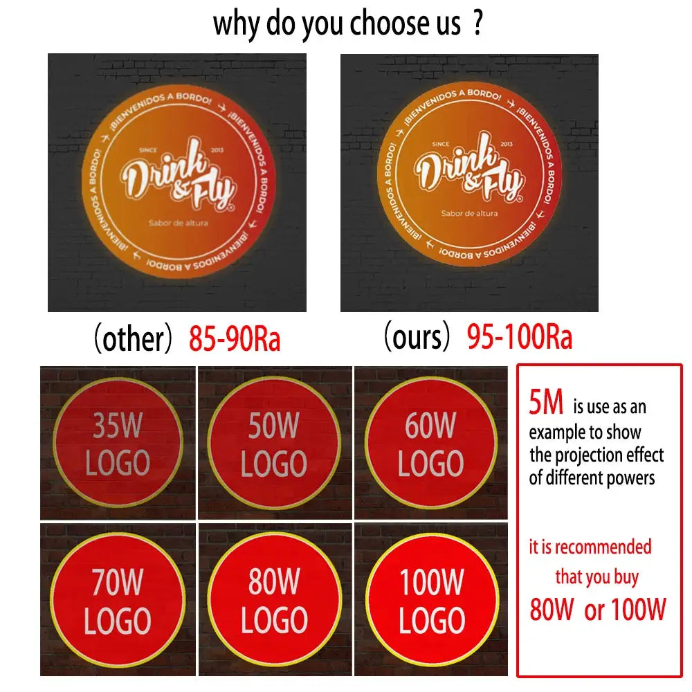 LED Gobo Projector | HD Custom Logo | IP67 Waterproof | Aluminum Housing