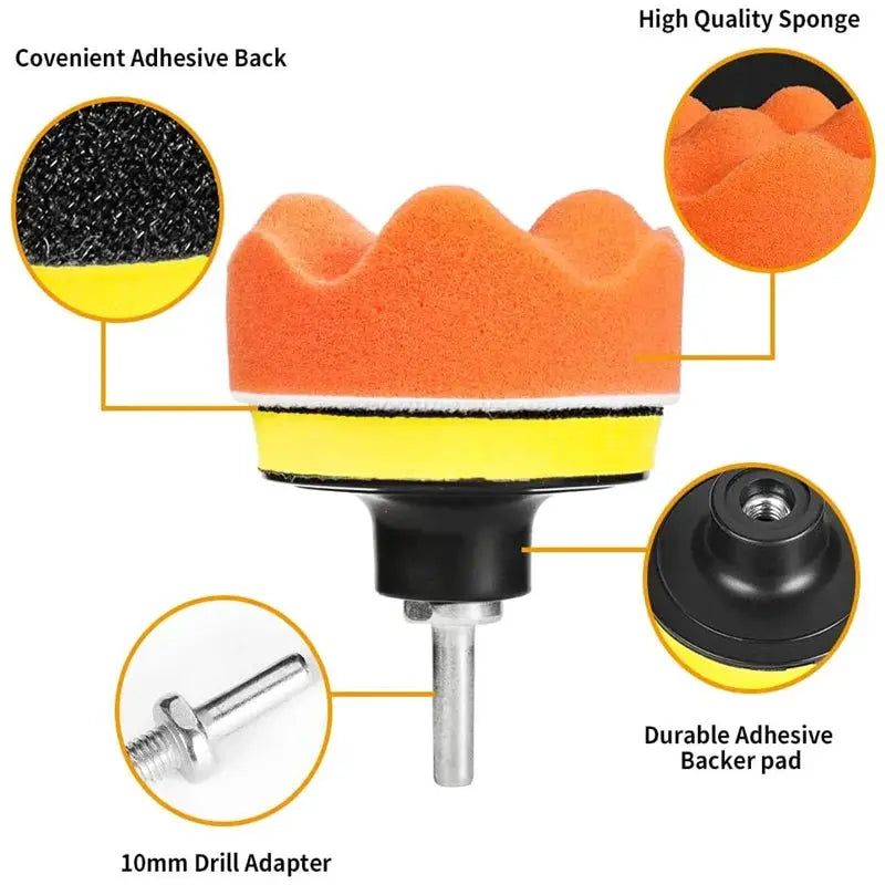 Polishing Sponge Pads Kit | Reusable Foam Buffers | Curved Washable Wool Pads