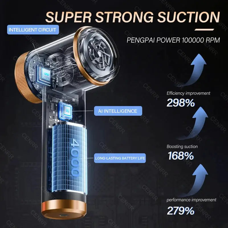 Cordless Car Vacuum Cleaner | 998000 Pa Suction | 11.1V 100W | Portable