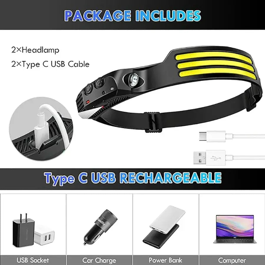 Powerful COB Induction Headlamp 5 Lighting Modes Head Flashlight Built-in Battery USB Charging Outdoor Camping Fishing Headlight from PriceLows™