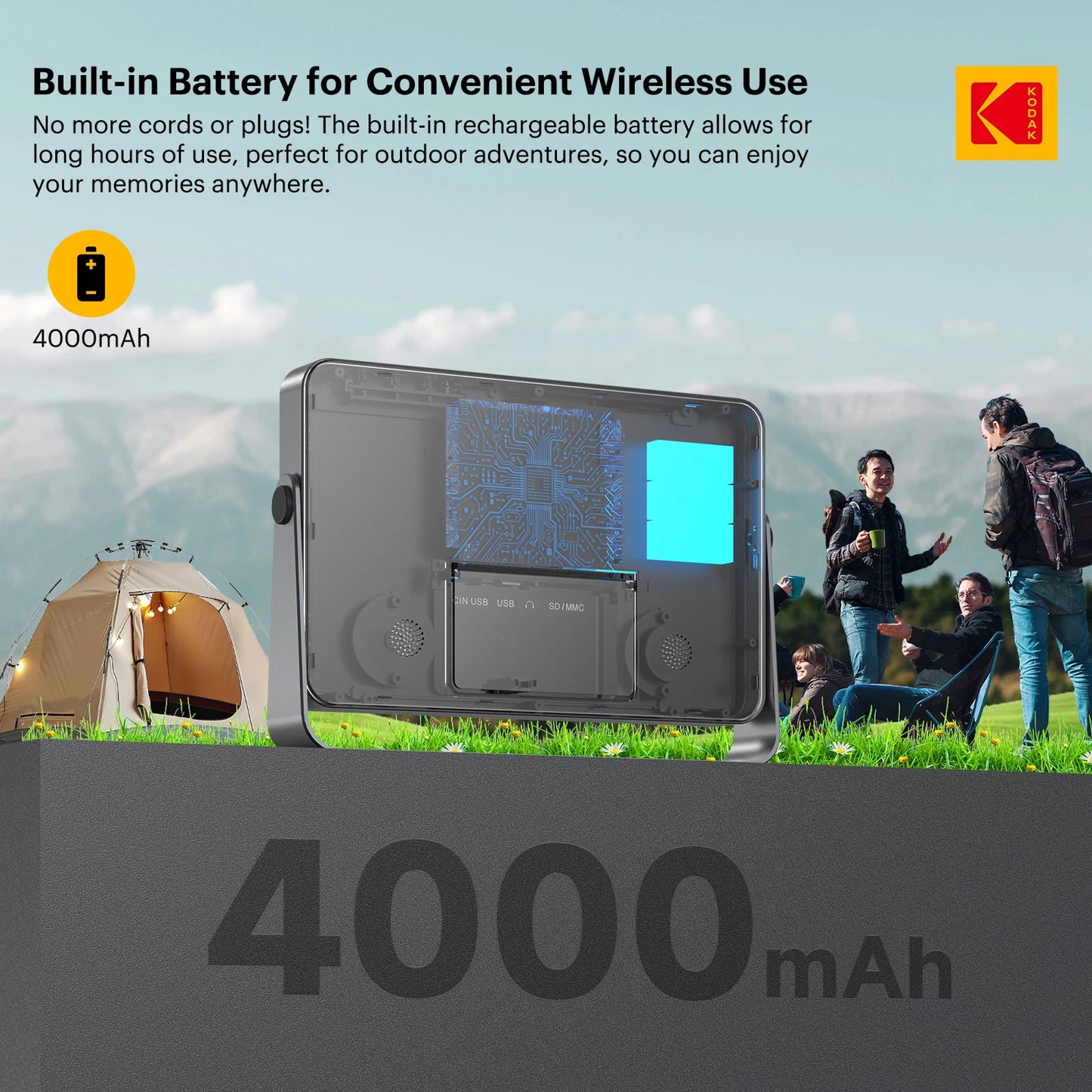 Kodak Digital Photo Frame | 10 Inch Display | WiFi Enabled | 32GB Storage