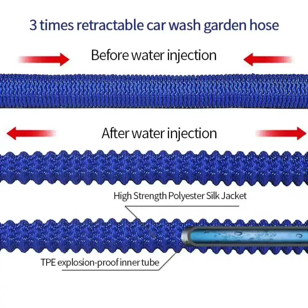 2.5 Meters/5 Meters Garden Watering Hose Water Expandable Hose High Pressure Car Wash Flexible Magic Hose Pipe Household from PriceLows™