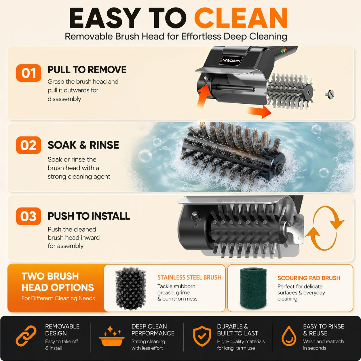 Electric Grill Brush | Rechargeable | 1100 RPM | 304 Stainless Steel