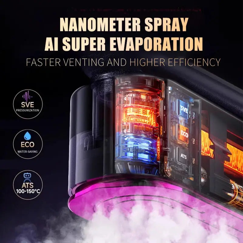 Handheld Steam Iron | 1200W Fast Heat | Portable Travel Steamer