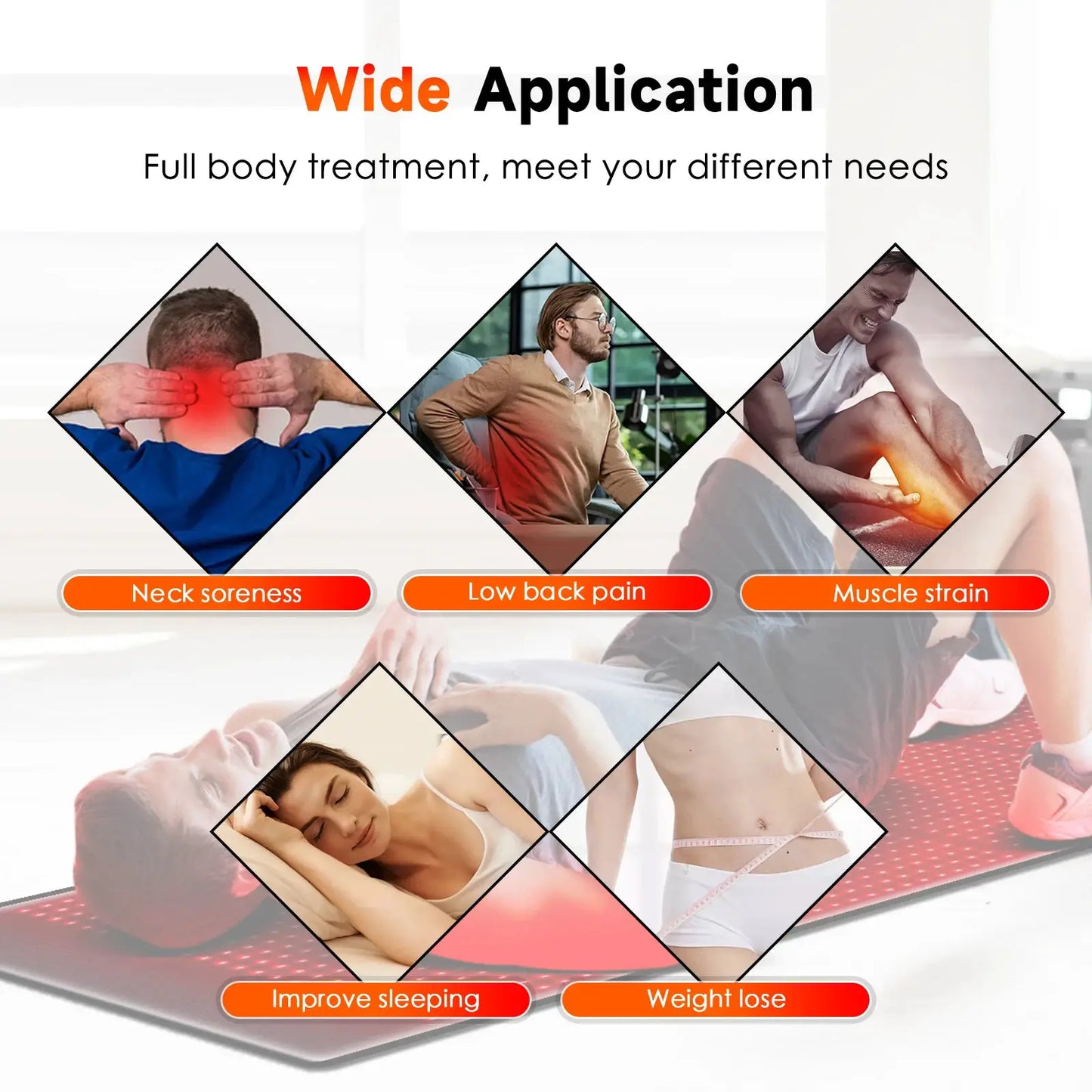 Astarexin 67X24 LED Light Therapy Mat | 1440 LEDs | 660nm 850nm