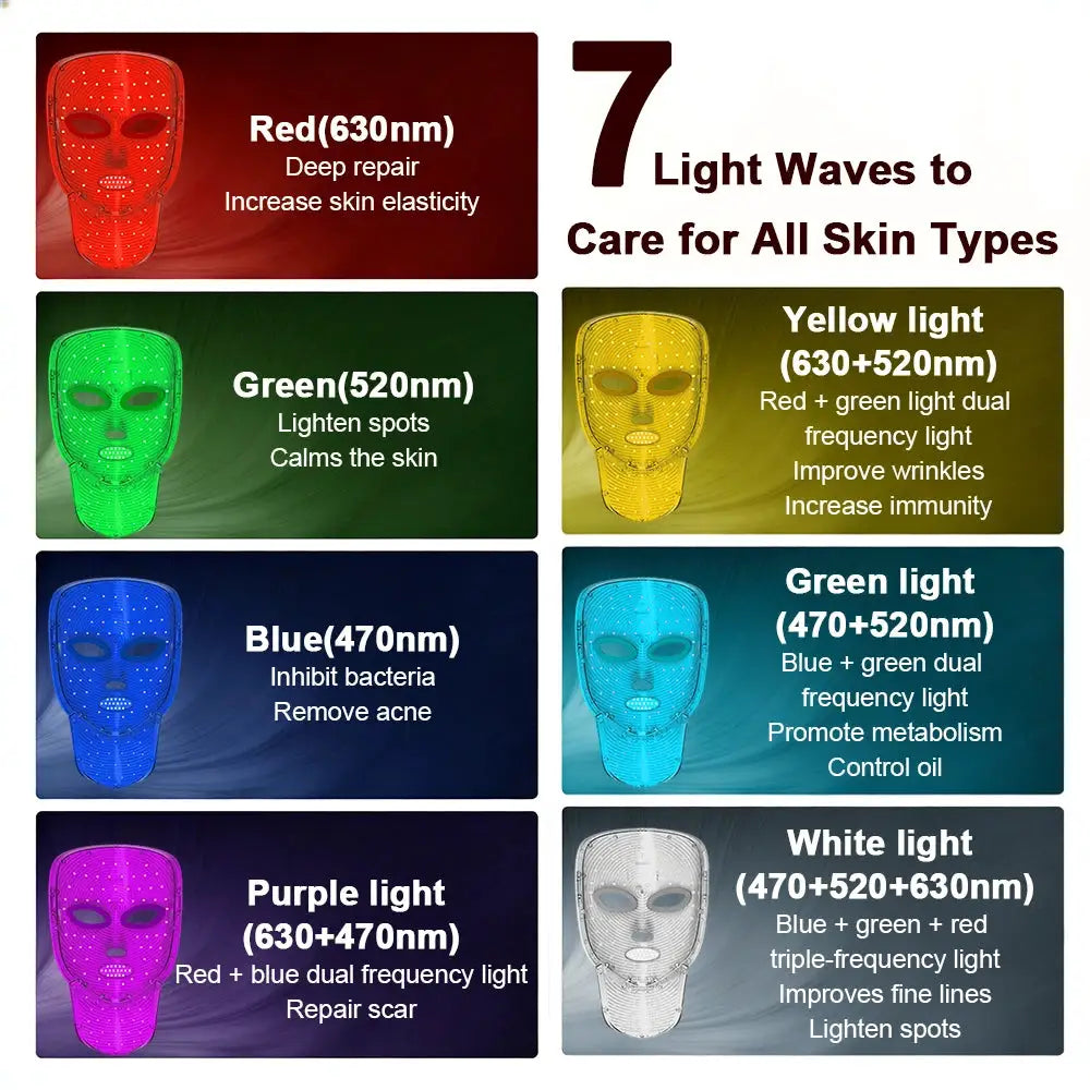 7 Color Led Facial Mask | Includes Neck Support | Home Use Skin Care