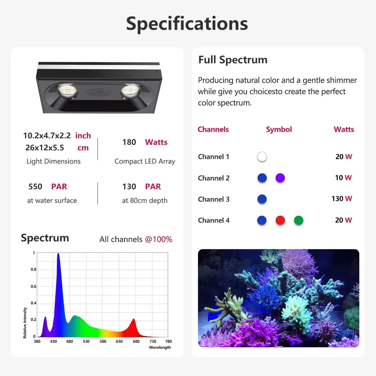 LED Aquarium Reef Light | 180W WiFi | Full Spectrum | Clip On