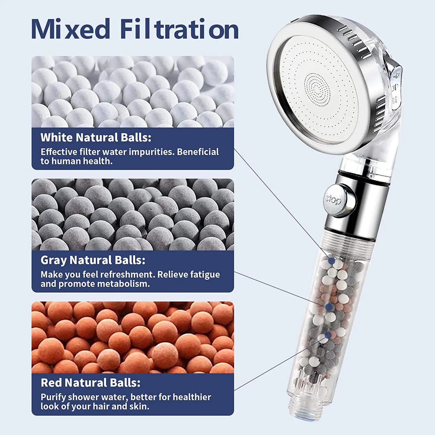 Shower Head | 3 Modes High Pressure With On Off Switch | Mineral Balls Filter Water | Handheld