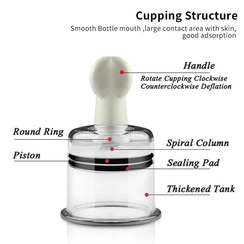 Manual Rotating Cupping Massager | Vacuum Suction | Nipple Enhancer | Anti Cellulite Tool