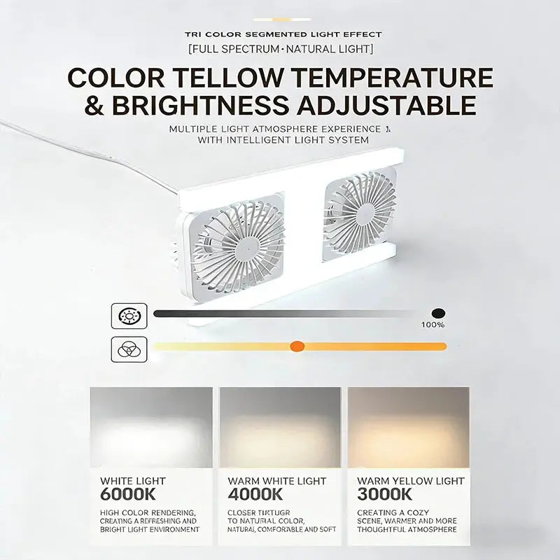 LED Ceiling Fan Light | 60W Double Head | E27 Socket | Remote Control