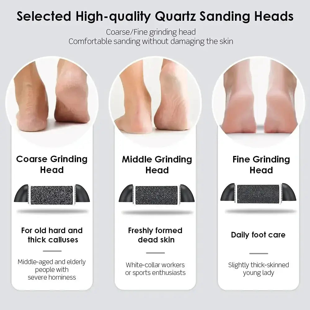Waterproof Charged Electric Foot File for Heels Grinding Pedicure Tools Professional Foot Care Tool Dead Hard Skin Callus USB from PriceLows™