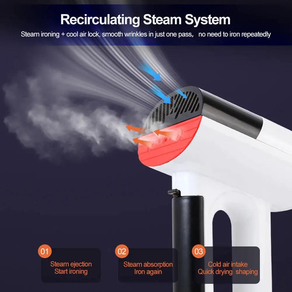 Handheld Garment Steamer | 1000W Power | Vacuum Suction Steam
