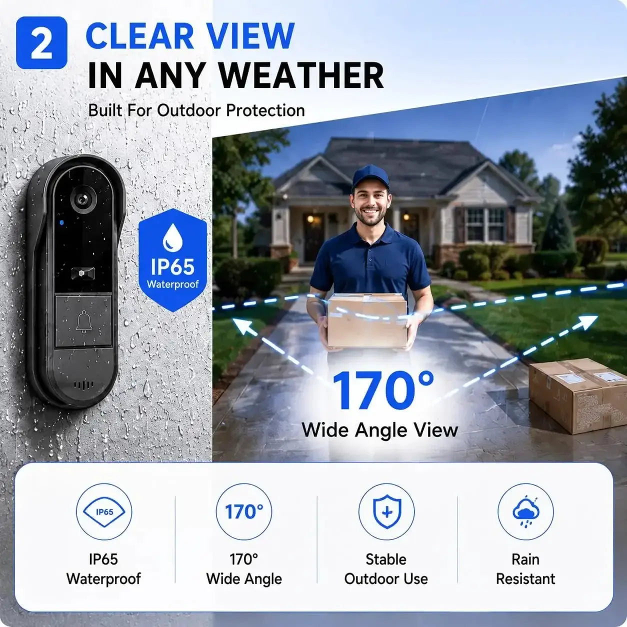 Smart Video Doorbell | 4.3 Inch Screen | Night Vision | Waterproof