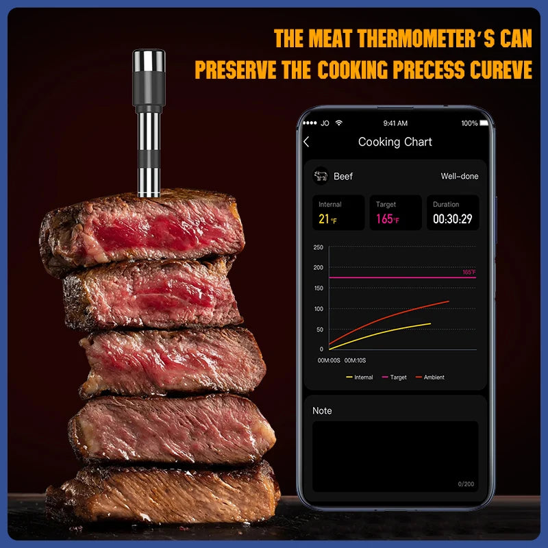 Smart Wireless Meat Thermometer | 5mm Thin Probe | Bluetooth LCD | Grill Oven