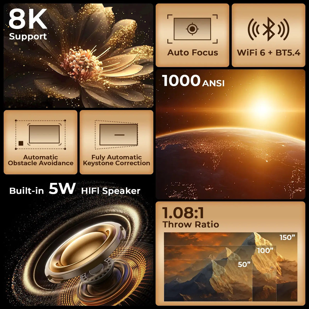 Smart Projector | Android 14 | 1000 ANSI Lumens | Auto Focus