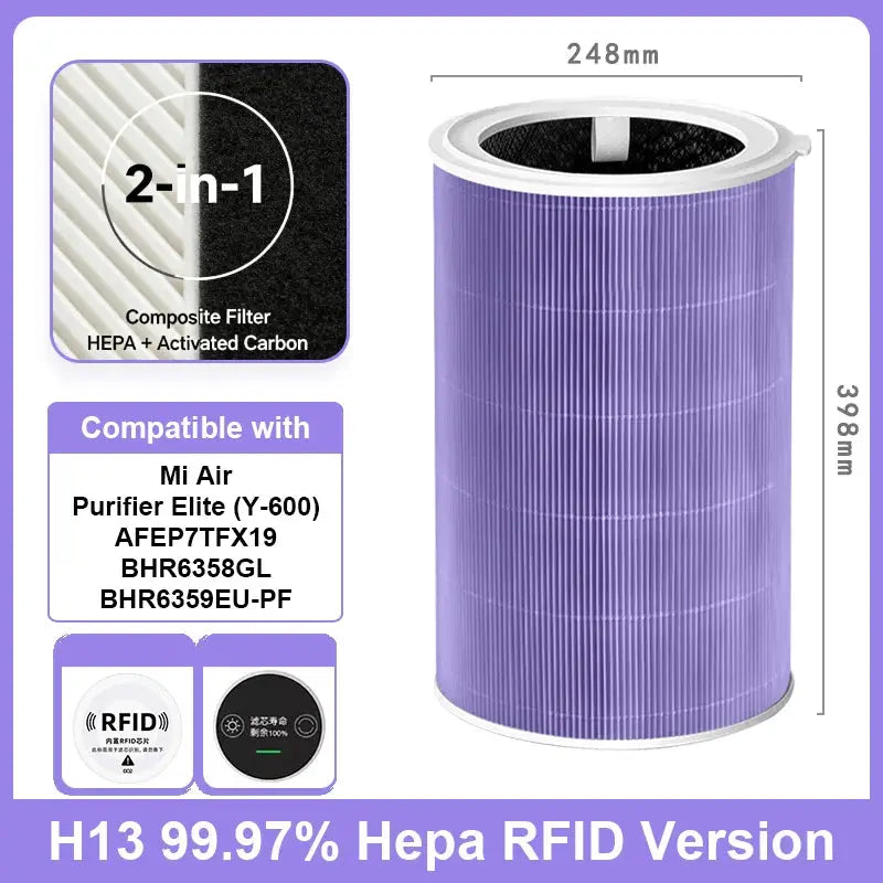 For Xiaomi Air Purifier Elite Y-600 Filter AFEP7TFX19-GL(BHR6358GL) Replacement Filter for Xiaomi Air Purifier Elite Y600 Filter from PriceLows™