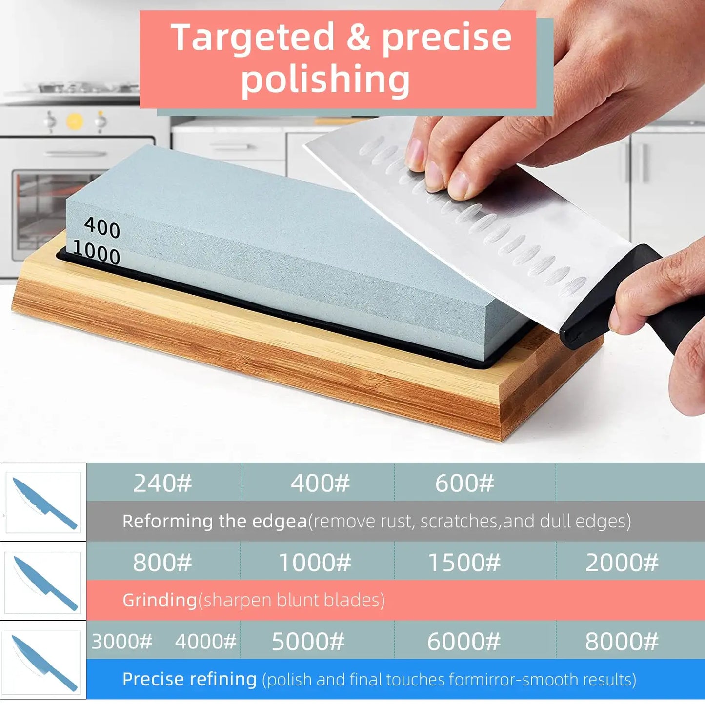Sharpening Stone | Double Sided Whetstone | Wood Base | Grindstone Set
