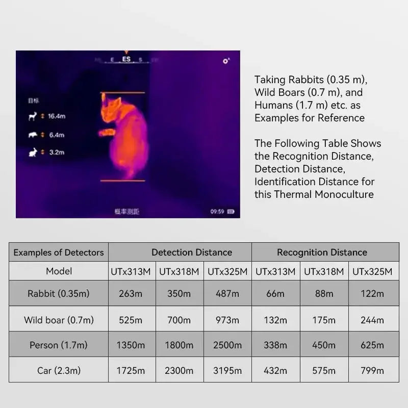 384*288 Pixels thermal image scope thermal imaging for hunting thermal imaging cameras UTx318 from PriceLows™