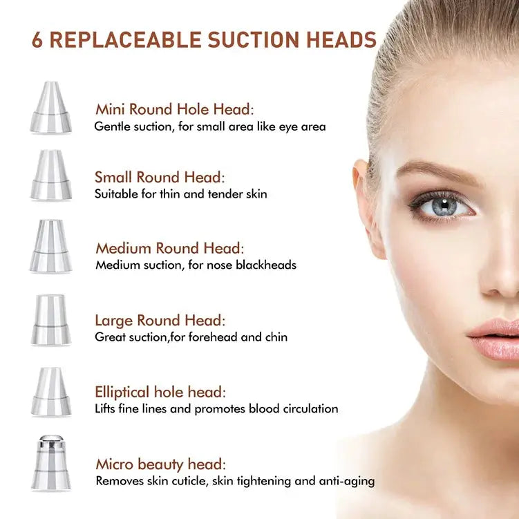 Electric Blackhead Remover Vacuum Acne Cleaner Black Spots Removal Facial Deep Cleansing Pore Cleaner Machine Skin Care Tools from PriceLows™