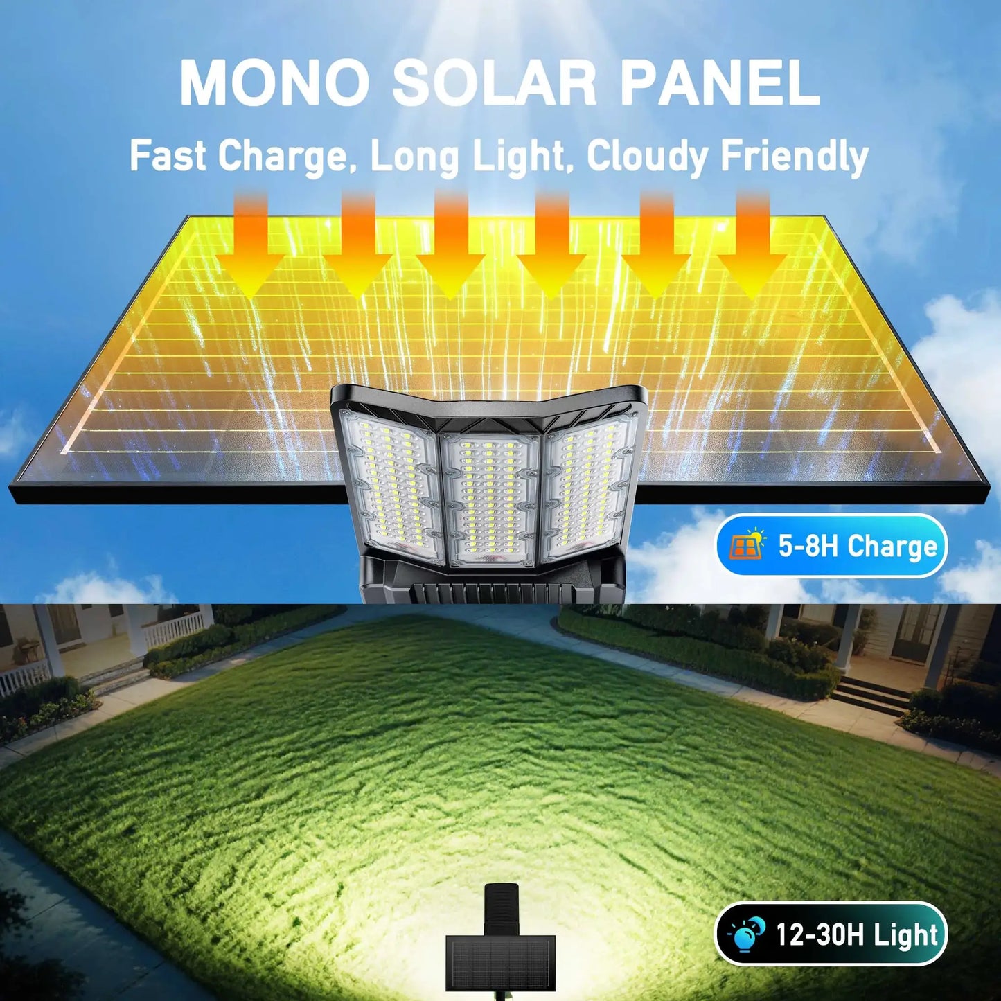 2-Pack 9000W 800000LM High Power Solar Street Lights Outdoor Commercial Light Durable Aluminum Housing Split Design with Mono Panel Dusk to Dawn IP66 Waterproof 3year-warranty Solar Security Light with Motion Sensor for yard from PriceLows™