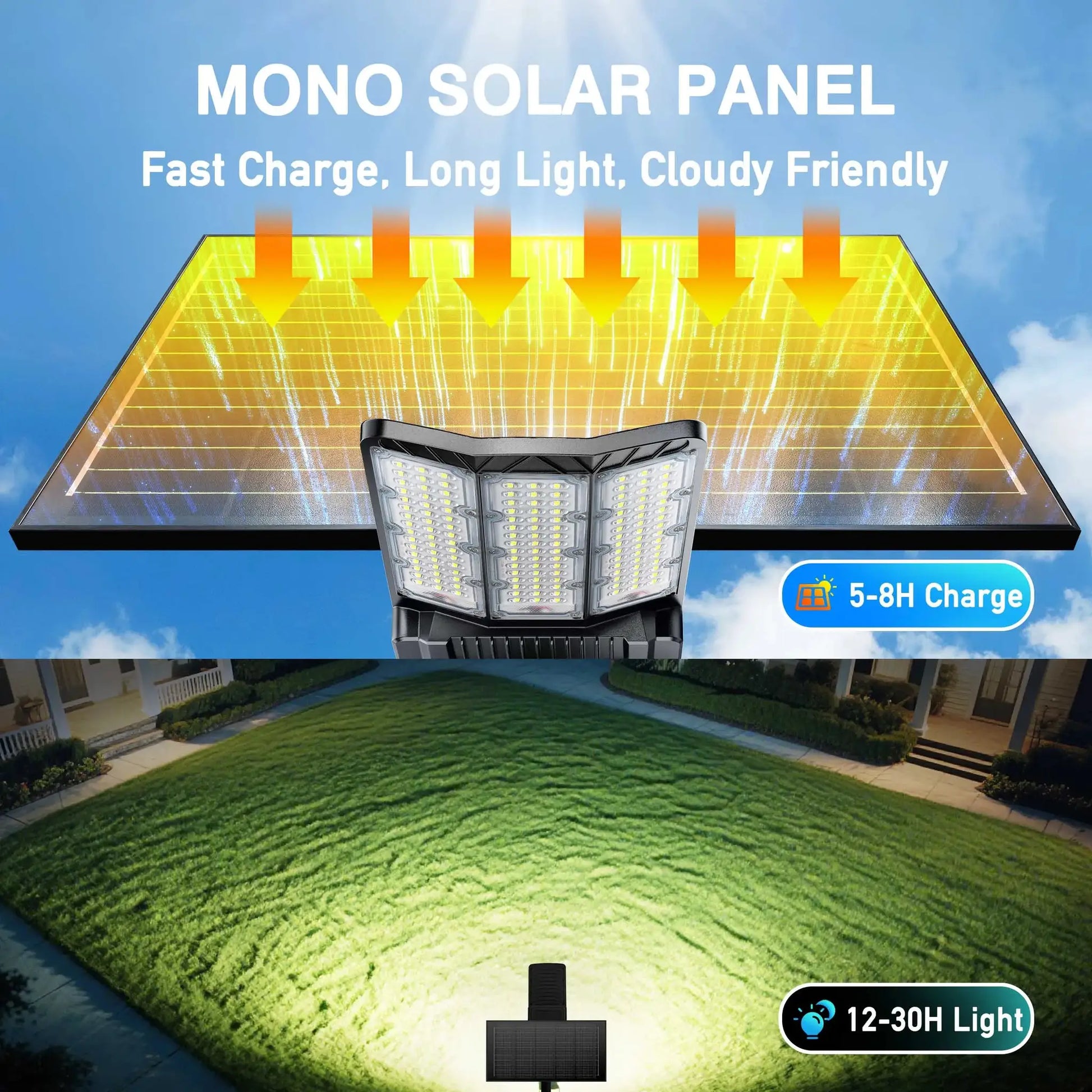 2-Pack 9000W 800000LM High Power Solar Street Lights Outdoor Commercial Light Durable Aluminum Housing Split Design with Mono Panel Dusk to Dawn IP66 Waterproof 3year-warranty Solar Security Light with Motion Sensor for yard from PriceLows™