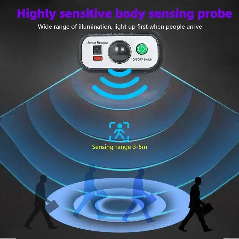 100000LM Ultra Powerful Solar Lamp With Remote Control Outdoor Solar Induction Street Yard Light IP65 Waterproof Garden Lights from PriceLows™