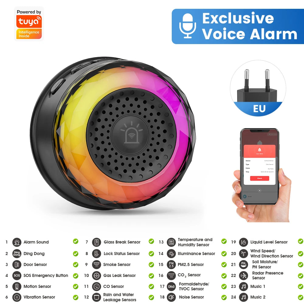 SMATRUL Tuya WiFi Sound And Light Alarm Sensor With EU US UK Plug For Smart Life App Control Door/Window Sensor Camera Soil from PriceLows™