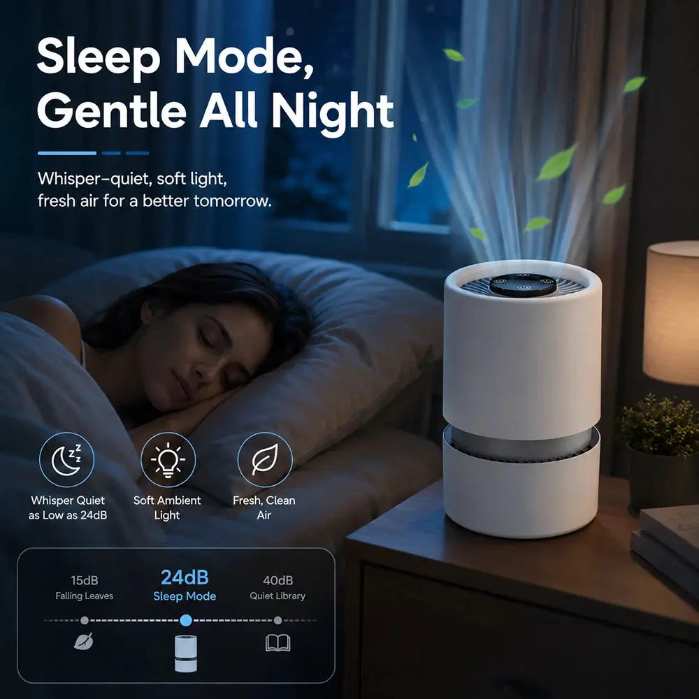 Portable Air Purifier | H11 HEPA Filter | USB Powered With Aromatherapy