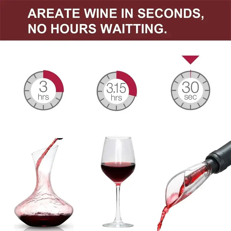 Wine Aerator Pourer Spout and Wine Stopper Vacuum Pump, Wine Decanter with Aerator Improved Flavor Enhanced Bouquet Bubbles from PriceLows™
