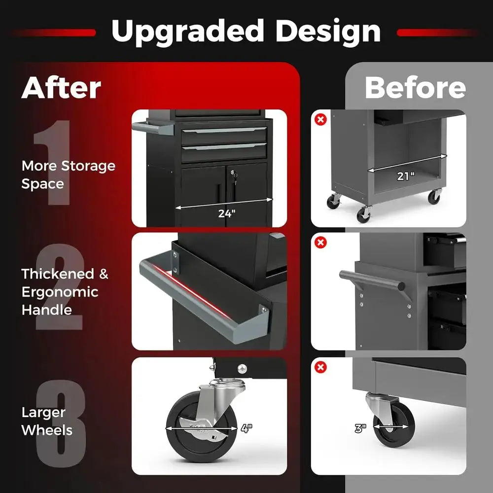 Extra Large 6-Drawer Rolling Tool Chest with Lockable Wheels, Auto Lock, and Protective Liner for Garage and Workshop Storage from PriceLows™