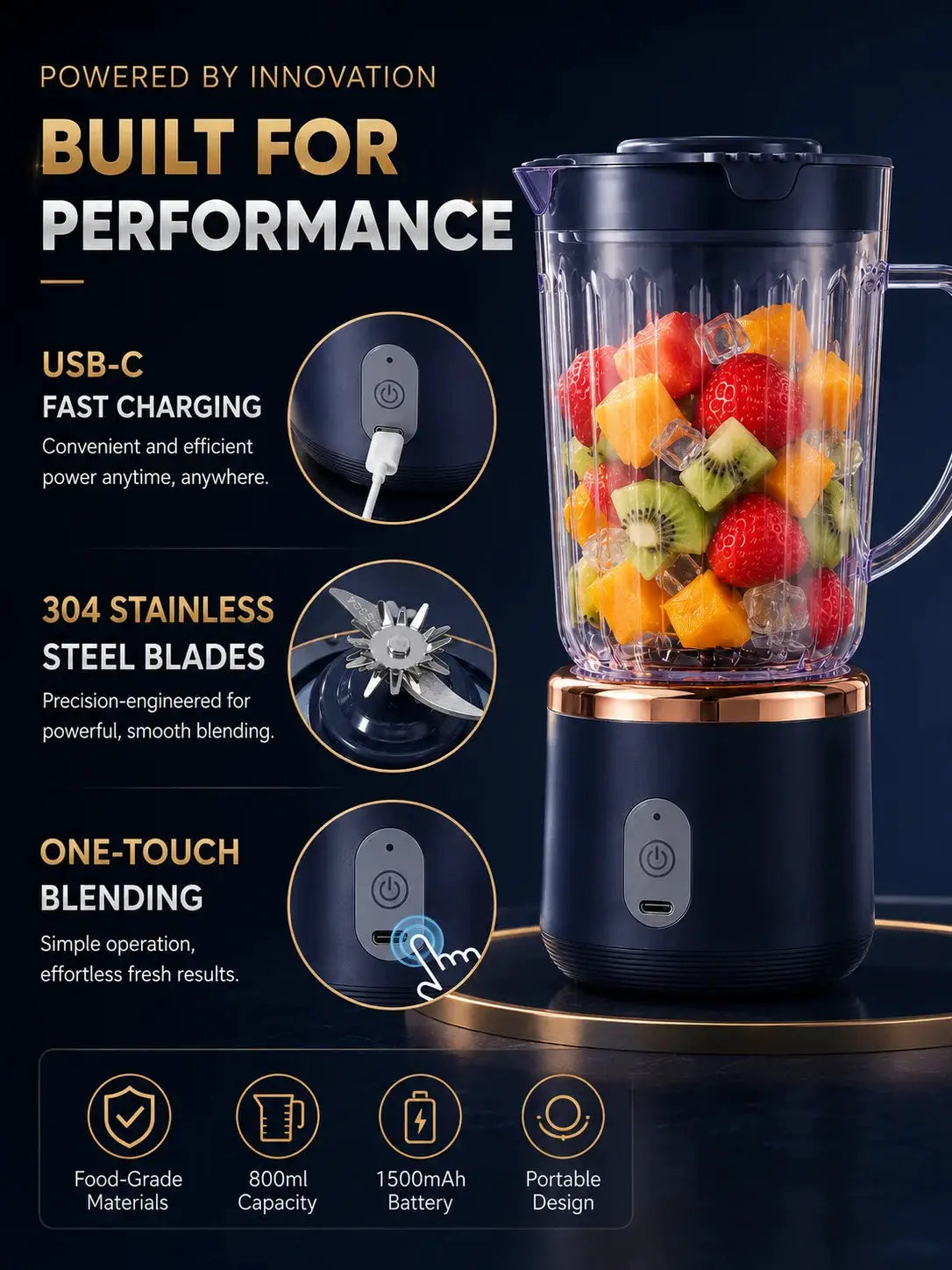 Food Grade 800ml Wireless Blender 1500mAh Battery 6 Blade Fruit Juicer Cup 30W Portable Smoothie Mixer For Shakes Drinks from PriceLows™
