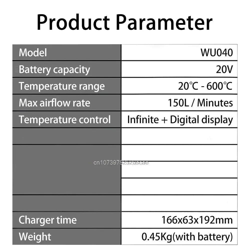 Worx Hot Air Gun LCD Temperatures Adjustable Heat Gun Thermal Blower Shrink Wrapping Univeral 20V Green[Non battery and Charger] from PriceLows™