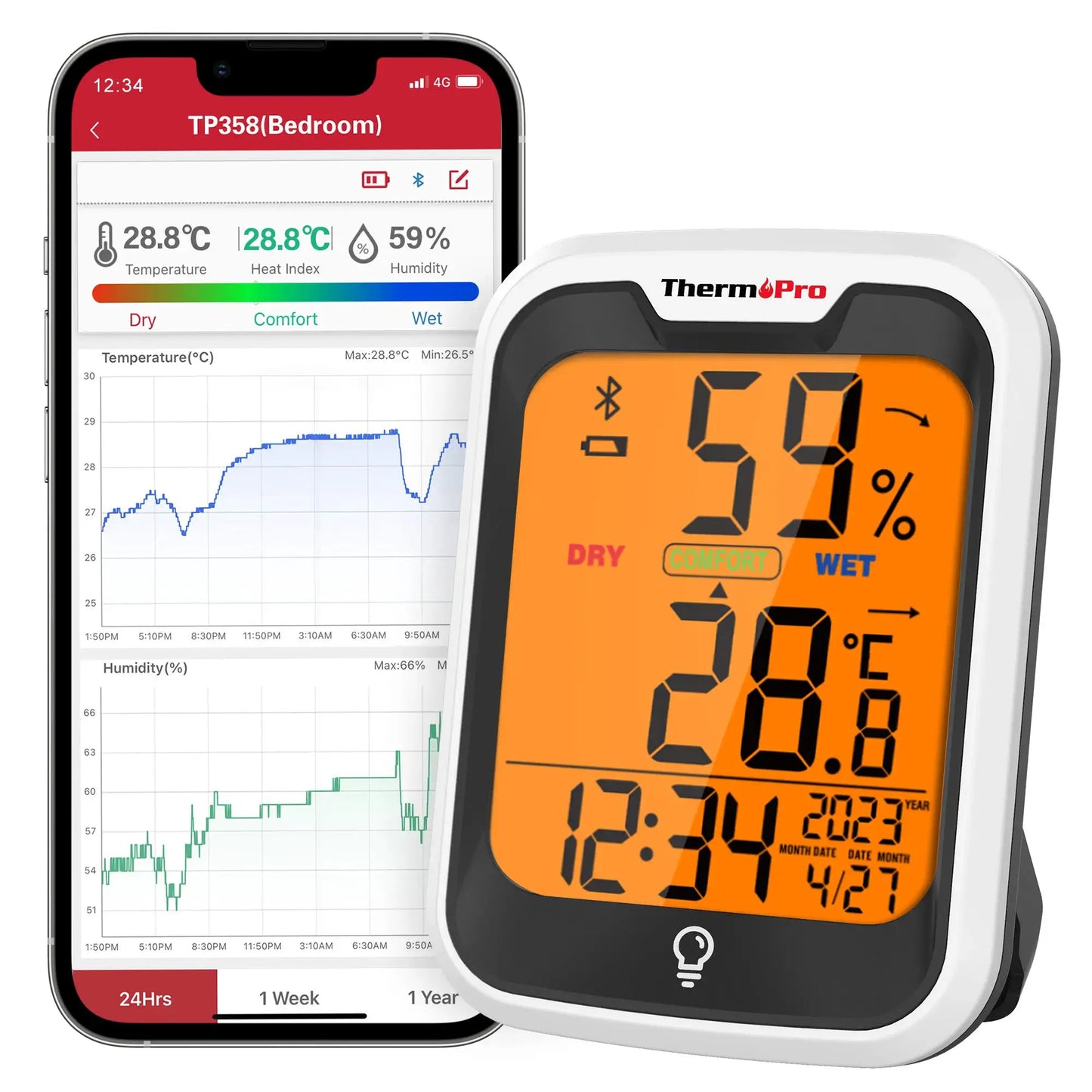 ThermoPro TP358 Backlight Bluetooth-contected APP Digit Weather Station Indoor Thermometer Hygrometer For Home With Clock & Day from PriceLows™