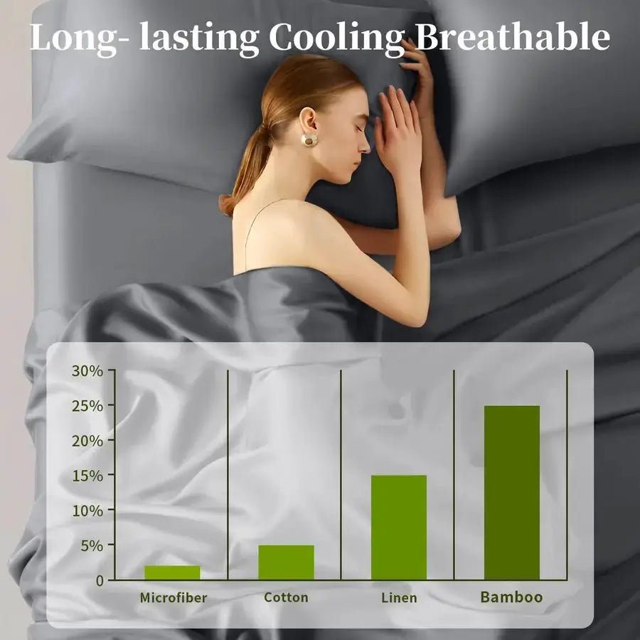 100 Viscose Derived from Bamboo Sheets Queen Size 4pcs Ultra Cooling amp Silky Soft Bed Sheets, 16 Deep Pocket, Perfect for Hot from PriceLows™