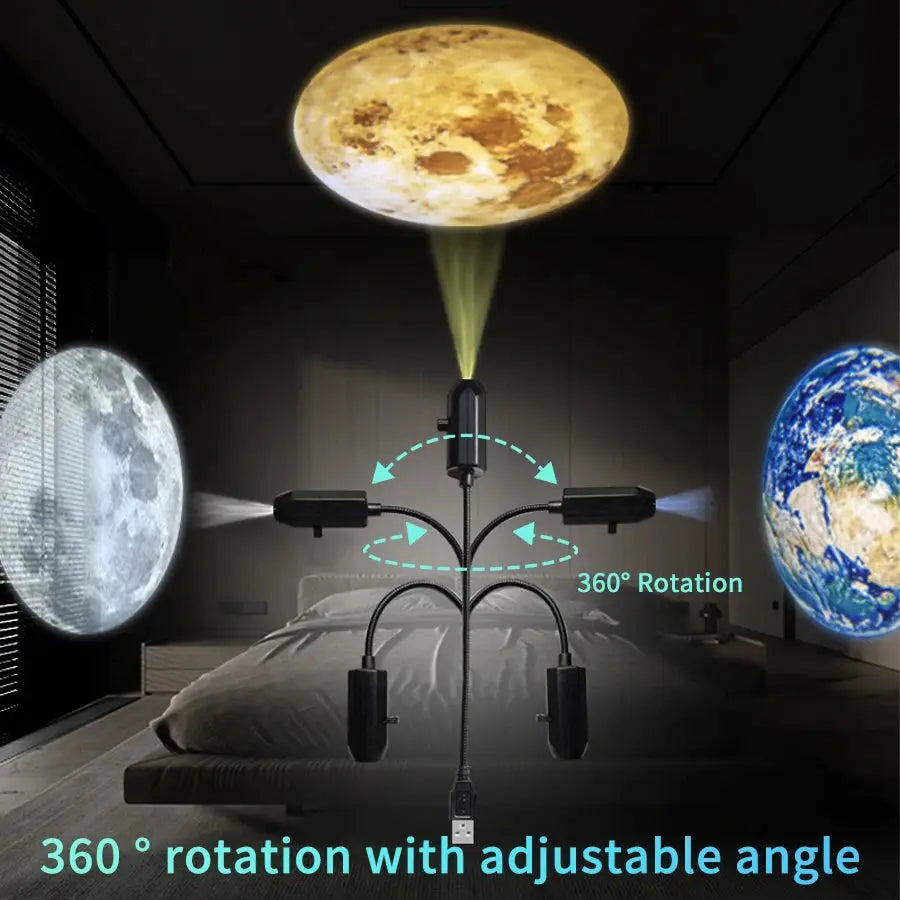USB Planetary Projector | 5V Direct Connect | LED Bulb | Holiday Decor