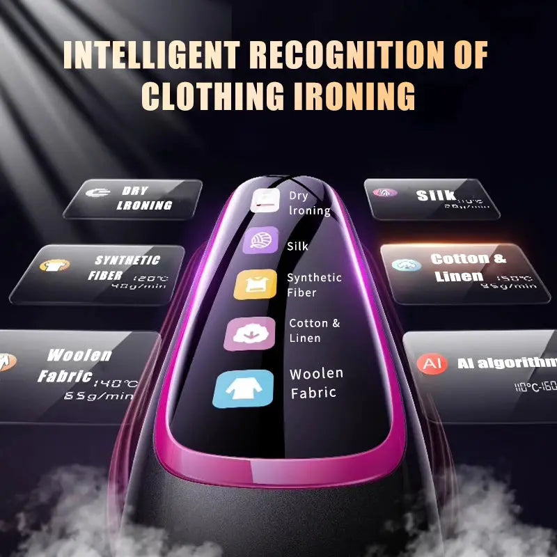 Handheld Steam Iron | 1200W Fast Heat | Portable Travel Steamer