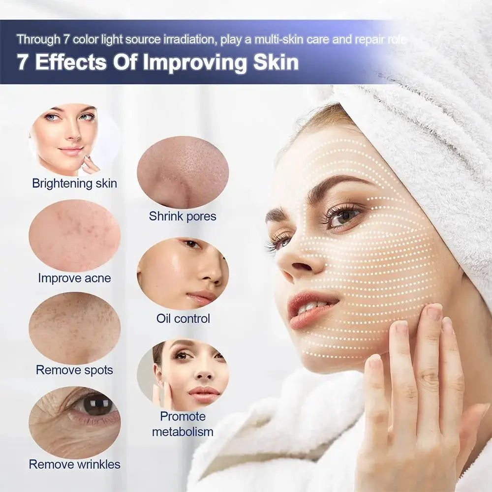 7 Color Led Photon Mask | Nano Spray Face Mask For Acne Treatment