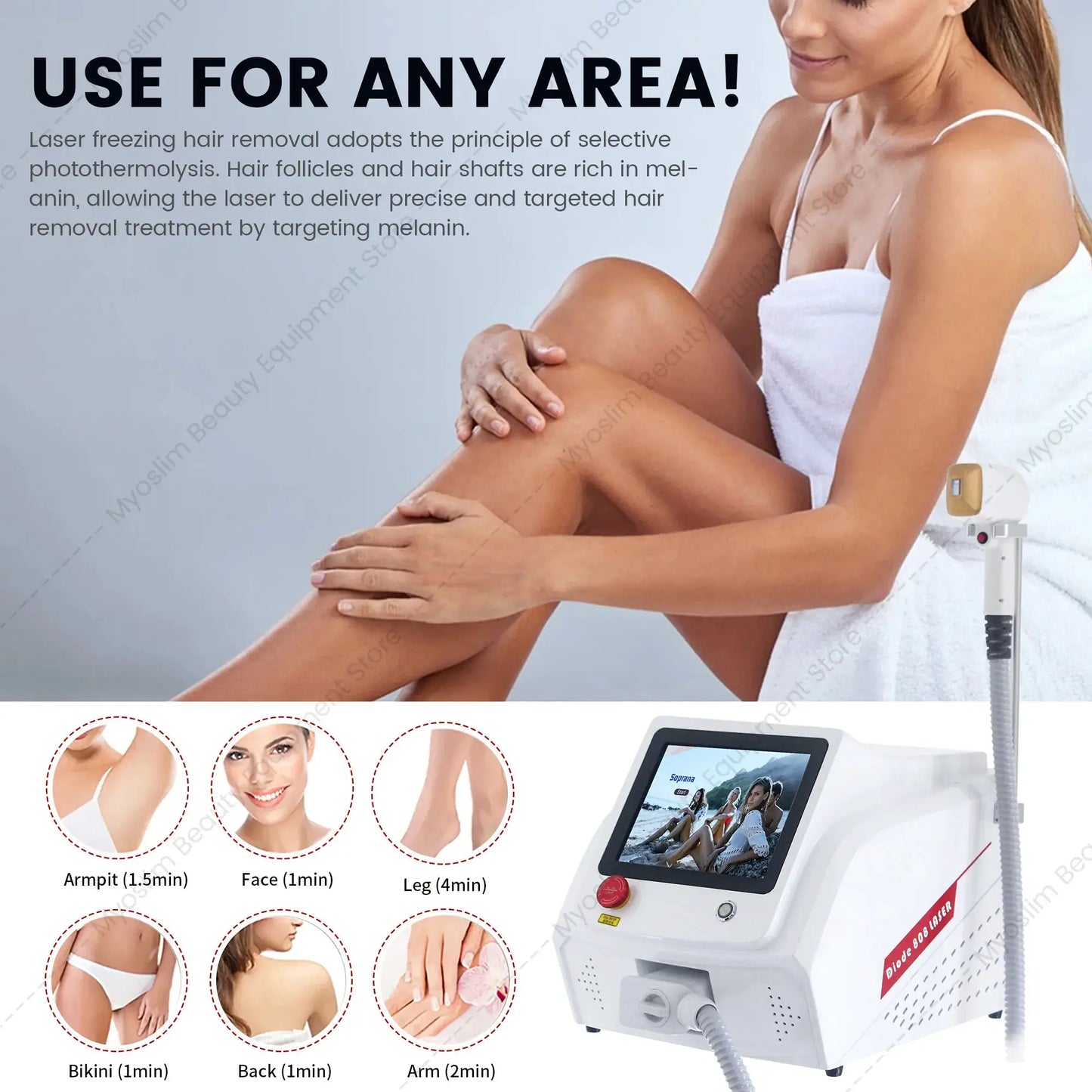 Professional 808Nm Diode Laser | Ice Cooling Epilator | Full Body Hair Removal