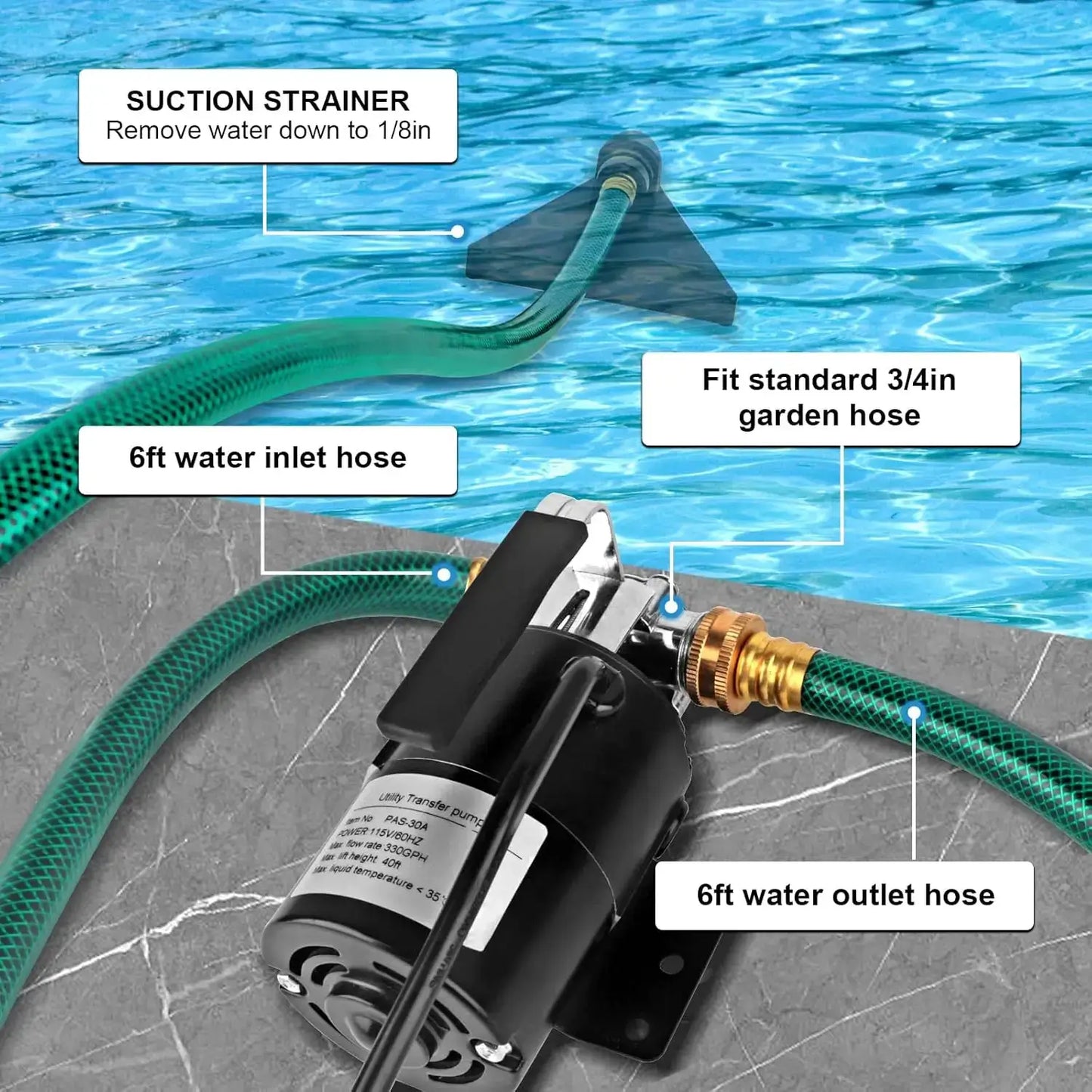 Water Transfer Pump | 115V 1/10 HP | 330 GPH Flow | 2 Hose Kit