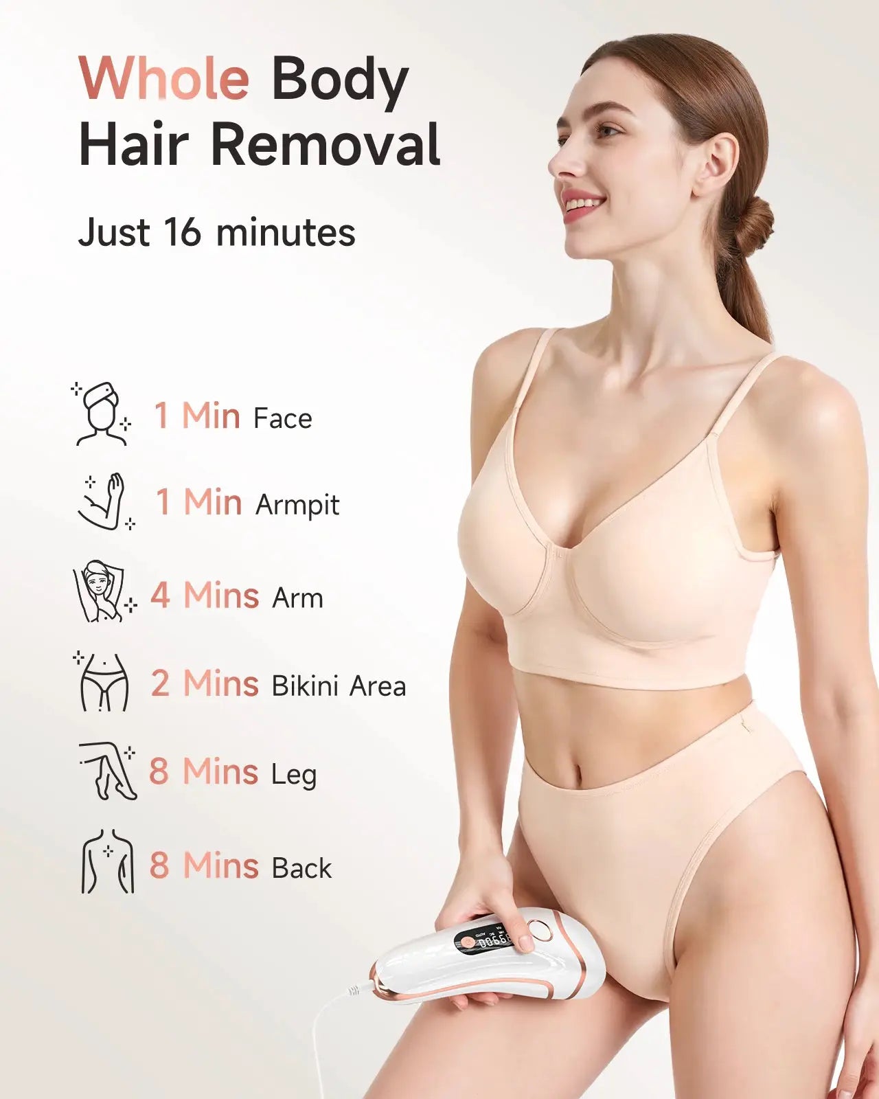 Lysmoski IPL Hair Removal Device | 9 Energy Levels | Acne Treatment | Home Use
