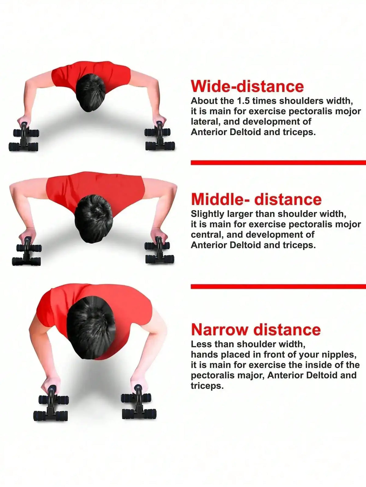 Home Workout Set | 7 Piece With Ab Roller | Push Up Bars