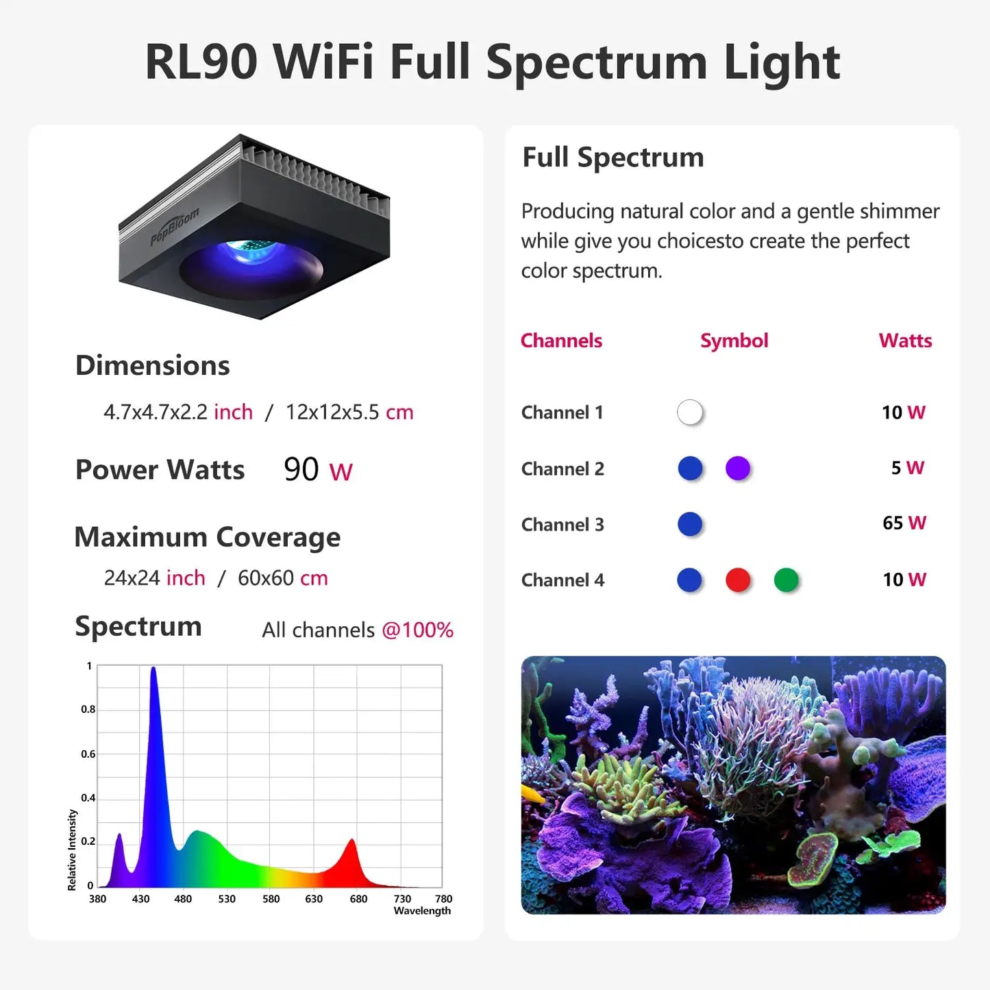 Led Aquarium Light | 400W Full Spectrum | App Control | 96 Inch Compatible