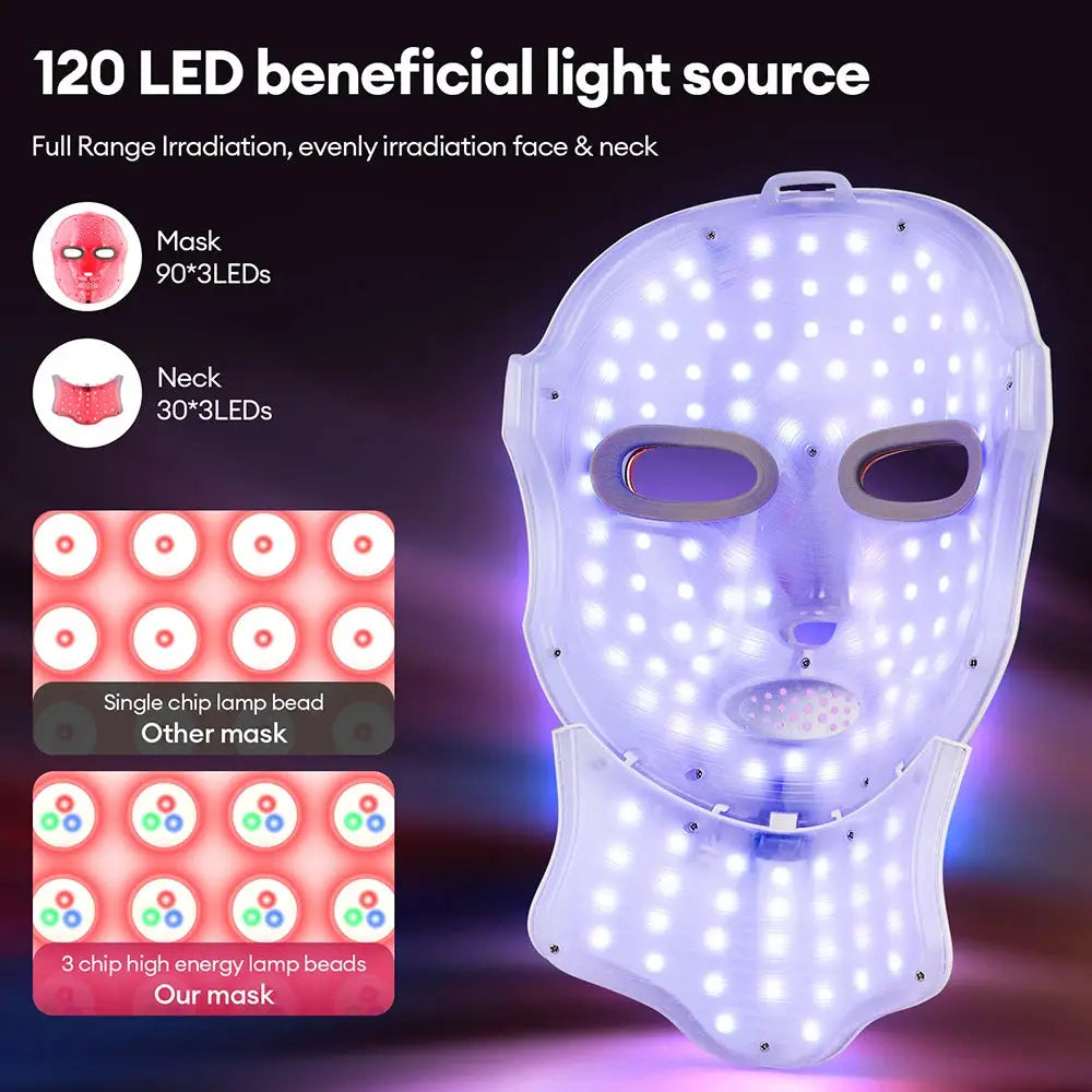 Led Face Mask | 7 Color Therapy | Skin Care Device | Home Beauty Machine